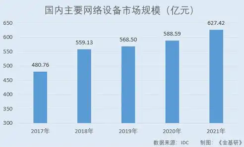 深圳网站优化全面攻略，提升网站排名，抢占网络市场先机，深圳网站优化seo