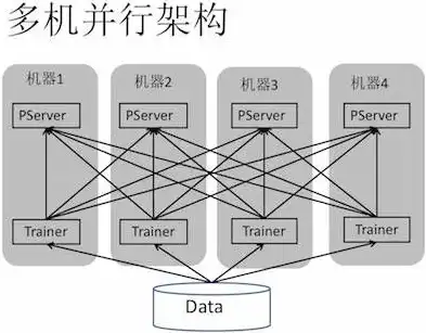 深度解析对象存储与CDN技术，高效内容分发之道，对象存储cdn加速