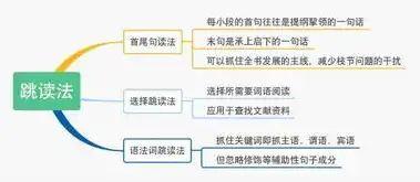 故障排除方法对比配置法，提升效率与准确性的关键策略，故障排除方法对比配置法有哪些作用和意义