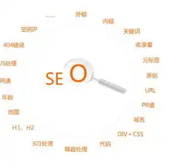 企排排SEO，揭秘企业排名优化背后的秘密与策略，企排排陈龙