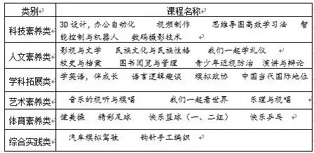 深度解析济南关键词排名优化推广策略，助力企业快速提升网络曝光度，济南seo关键词优化推广