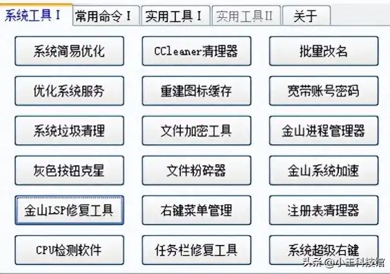 全方位解析，打造个性化网站的五大主流工具，助你轻松入门！，制作网站的工具是