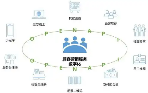 谷歌关键词拓展工具，助力企业精准营销，开启数字营销新篇章，谷歌关键词拓展工具在哪