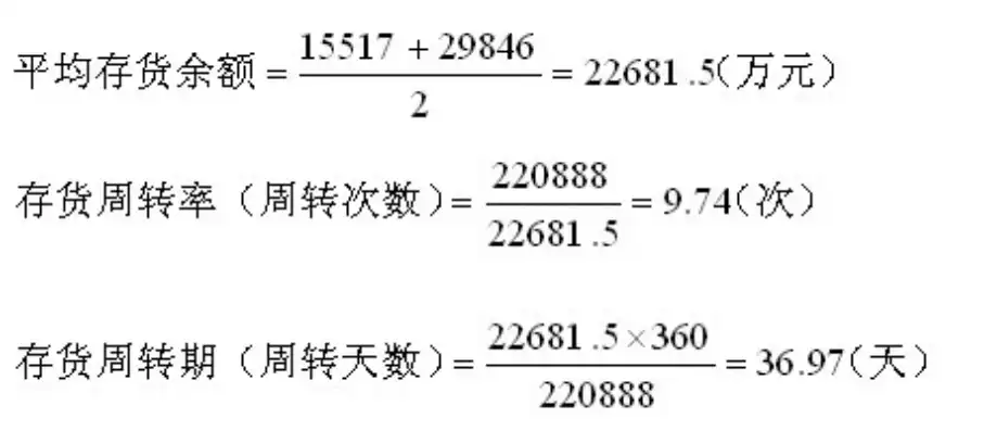 仓储吞吐量周转率计算公式详解与应用，仓储吞吐量周转率计算公式