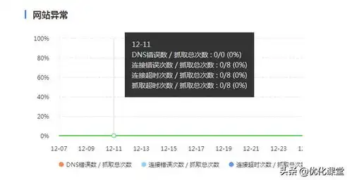 揭秘SEO搜索网站，优化策略与实战技巧解析，seo引擎搜索网站