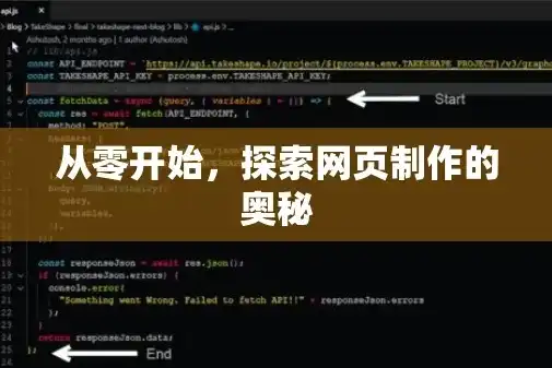 从零开始，深入解析有源码网站搭建全攻略，有源码怎么搭建网站链接