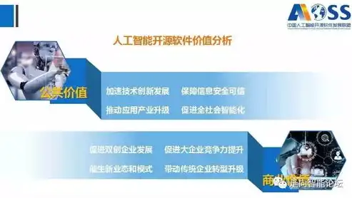 揭秘多用户智能网站建设源码，引领未来网站发展的核心技术，多用户智能网站建设源码包括