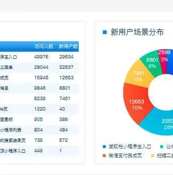 咸宁百度关键词推广攻略助力企业精准触达目标客户，提升品牌知名度！，武汉百度关键词推广