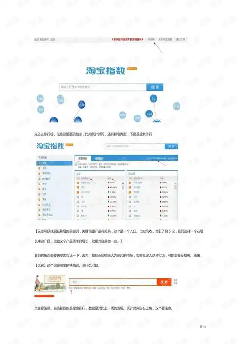 基于数据挖掘与分析的电子商务平台用户行为研究，数据挖掘 期末