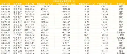 深度解析，网站关键词优化策略，助您在搜索引擎中脱颖而出，网站关键词优化方法策略