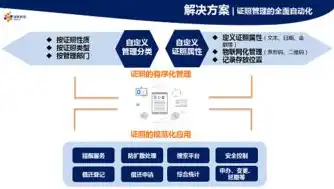 企业网站建设公司，打造高效、专业的数字化平台，助力企业腾飞，企业网站建设公司大连有几家