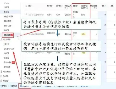 高效筛选关键词，掌握这5大技巧，让你的内容脱颖而出，怎么筛选关键词是否在文本内