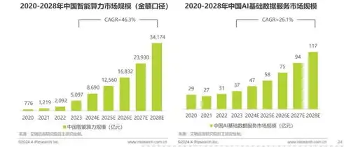 苏州关键词优化费用解析，如何科学投资提升企业在线竞争力，苏州关键词优化收费标准