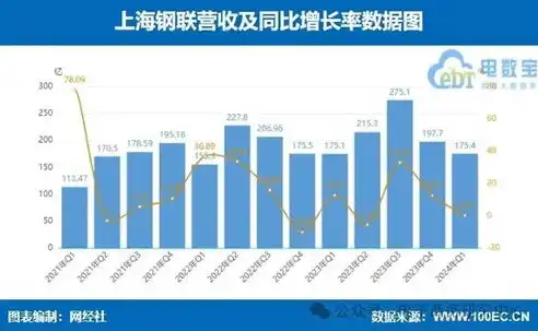 苏州关键词优化费用解析，如何科学投资提升企业在线竞争力，苏州关键词优化收费标准