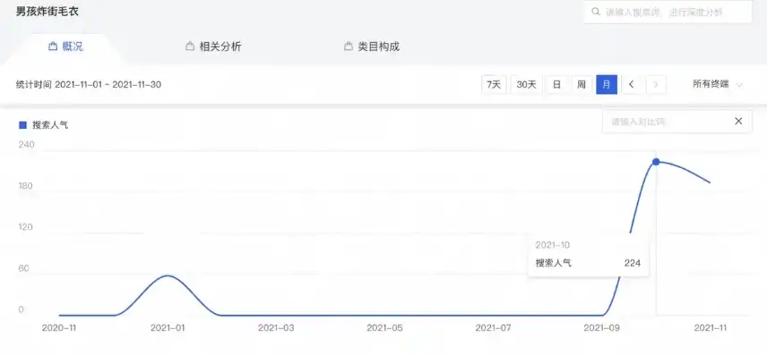 揭秘火星，为何成为2023年SEO排名推荐热门关键词，火星搜索app