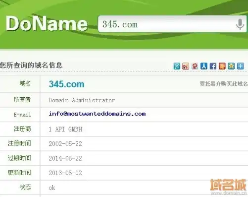 揭秘域名网站查询，揭秘域名背后的秘密，掌握网站信息的一把钥匙，免费域名网站查询