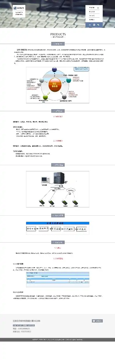 深入解析响应式门户网站源码，构建高效跨平台用户体验的秘诀，响应式网站首页