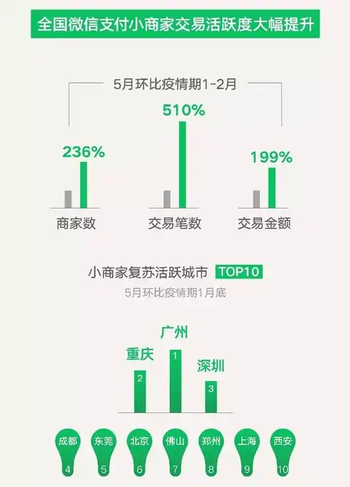 揭秘Throughput Accelerator，解锁高效数据处理新利器，win10吞吐量助推器