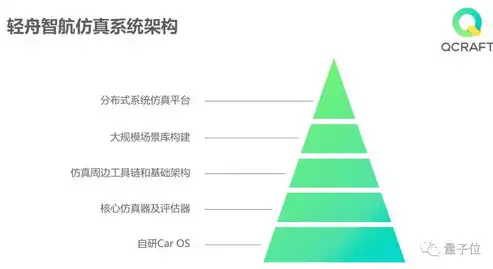 揭秘国外门户网站源码，深入剖析其核心架构与技术创新，国外门户网站源码是什么