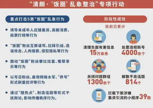 揭秘5大关键词排名策略，助您在搜索引擎中脱颖而出，关键词排名 什么意思