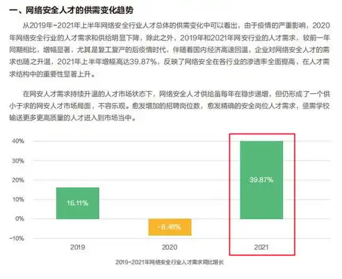 服务器是否需要备案，全面解读备案政策与必要性，自己的服务器需要备案吗安全吗