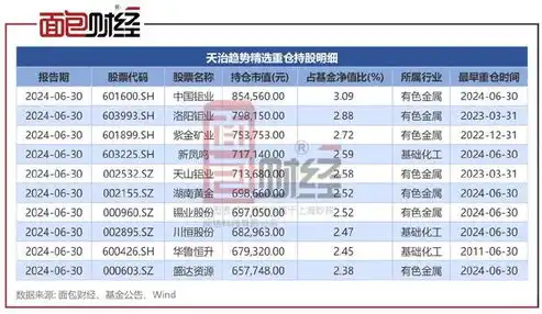 揭秘佛山关键词排名费用，如何优化投资回报比，佛山关键字搜索排名