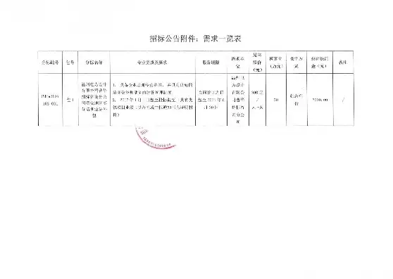 瑞安网站建设，打造个性化、高效能的在线平台，助力企业腾飞，瑞安网站建设招标公告