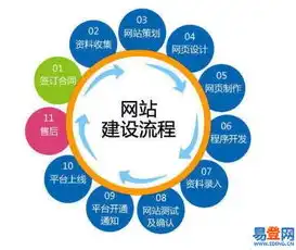 台州专业SEO公司助力企业网站优化，实现网络营销新突破！，台州专业seo公司