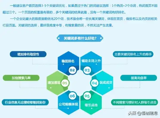 SEO攻略，揭秘寻找流量大关键词的独家秘籍，怎么找到搜索流量大的关键词