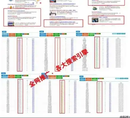 揭秘2023年最受欢迎的100个长尾关键词，助力企业精准营销！，大量长尾关键词是什么