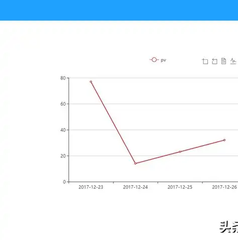 揭秘红色博客网站源码，探寻革命历史的数字足迹，红色博客网站源码下载