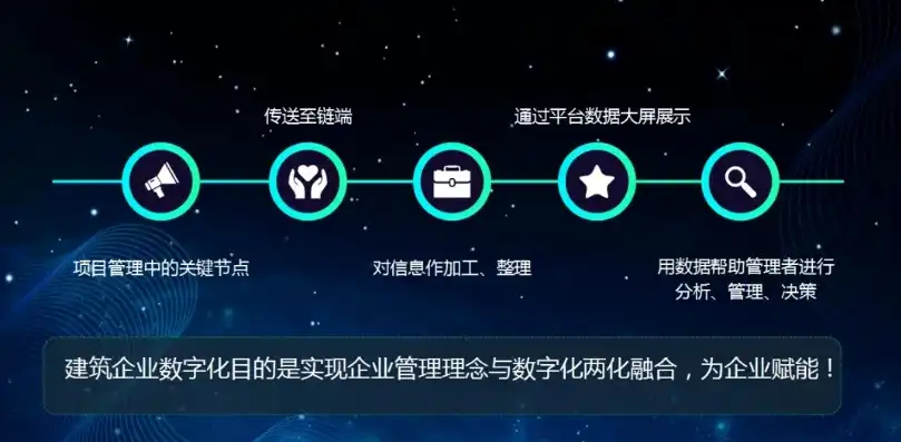 全方位解析，如何选择优秀的建设网站企业，助力企业数字化转型，建设网站企业哪家好