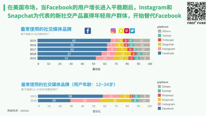 橙色网站，揭秘互联网时代下的新型社交平台