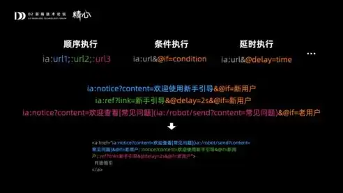 揭秘网站后台源码，核心技术解析与优化策略，网站源码使用教程