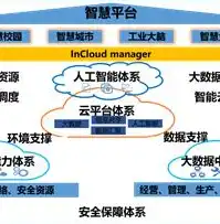 深度解析，CICD持续集成最佳实践，助力高效软件开发，cicd持续集成全程