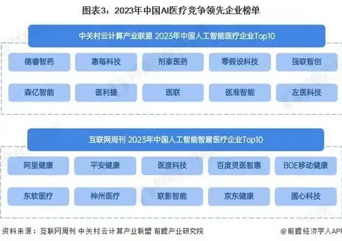 跨国企业必备，详解公司网站境外服务器的优势与布局策略，公司网站境外服务器怎么用