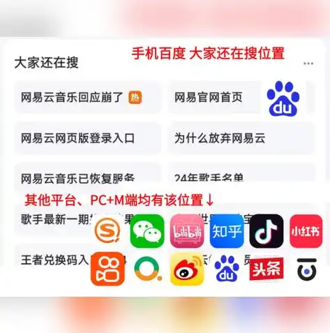 打造高效SEO方案，全面指南与实战策略，seo方案怎么做