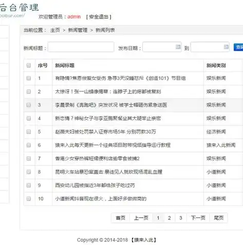 深入解析jsp图片网站源码，核心技术揭秘与优化策略，jsp网站源代码