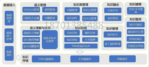 关键词提炼策略，精准定位，提升内容价值，关键词提炼策略是什么