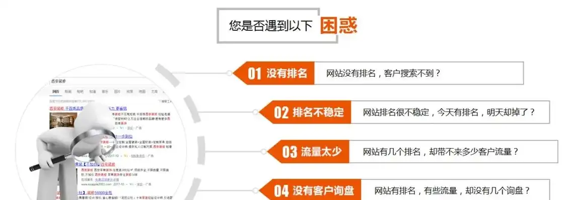 揭秘福建小胡SEO，揭秘本地SEO的奥秘与实战技巧，福建小胡同干足疗的还干啥