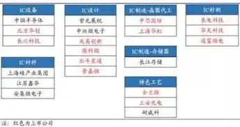 揭秘，2023年关键词排名优化领域翘楚，哪家机构独占鳌头？关键词排名优化公司哪家强