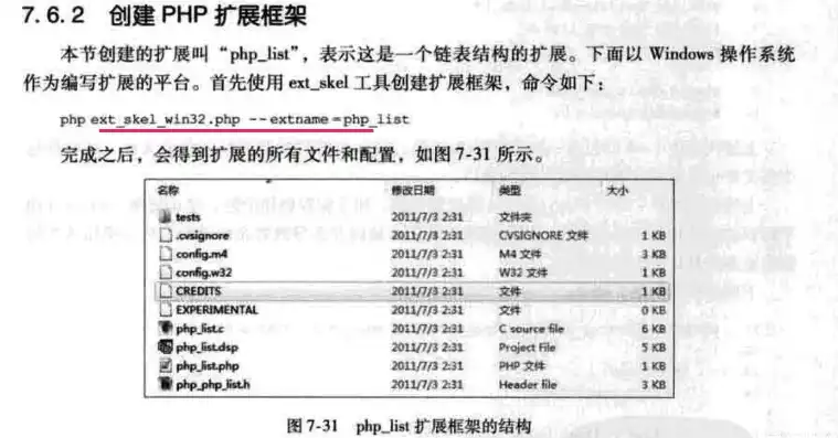 揭秘PHP网站源码，核心技术解析与应用实例，php网站源码免费下载