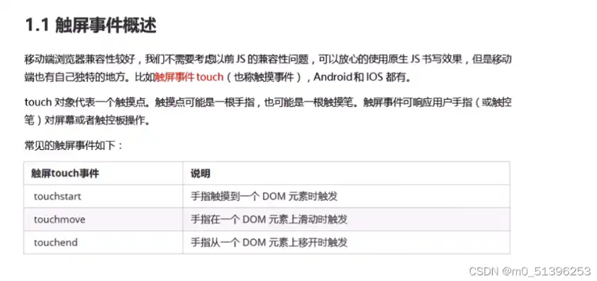 深入解析响应式手机网站源码，技术要点与实现策略，响应式企业网站源码