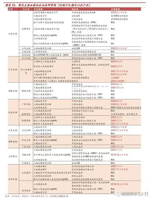 2023年雄安关键词排名优化策略，全面提升网站流量与曝光率，关注雄安