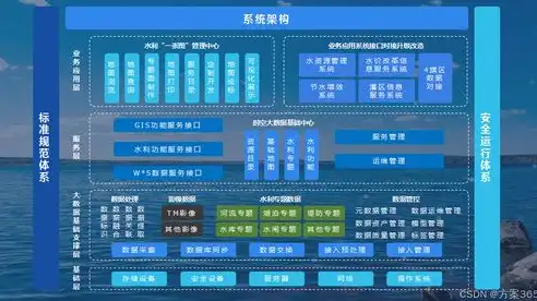 揭秘域名抢注网站源码，核心技术解析与应用实践，域名抢注网站源码查询