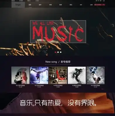 云端旋律，揭秘音乐分享网站源码，解锁音乐世界的无限可能，音乐分享网站源码怎么弄