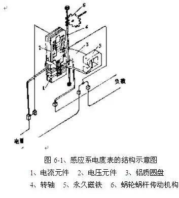 深入解析自动化变位机的工作原理及其应用，自动化变位机工作原理详解图