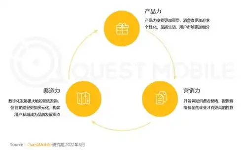 昆明企业SEO服务，助力企业在线崛起，开启数字营销新时代，昆明企业seo服务公司排名