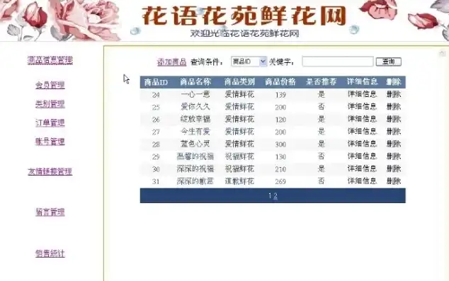 探索花店ASP网站源码，打造个性化线上花店体验，花店asp网站源码是什么