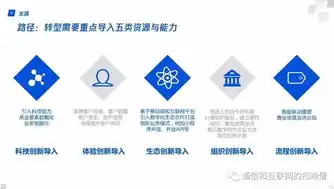 企业网站建设，打造数字时代的品牌新门户，公司网站建设公司好